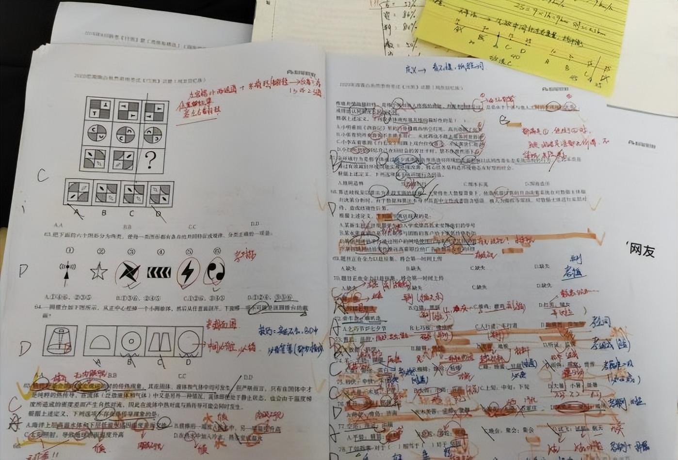 公考需要考啥科目内容,公务员考试的科目内容及对应资料推荐(图3) 公考需要考啥科目内容,公务员考试的科目内容及对应资料推荐(图3)