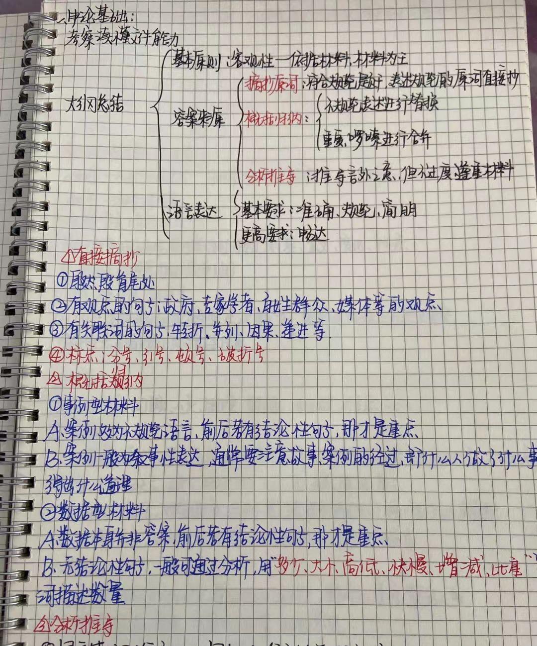 公考需要考啥科目内容,公务员考试的科目内容及对应资料推荐(图4) 公考需要考啥科目内容,公务员考试的科目内容及对应资料推荐(图4)