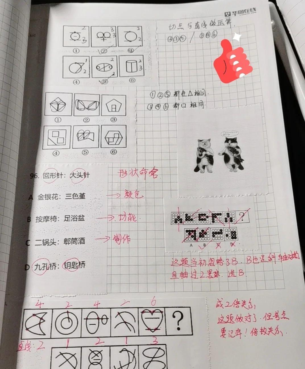 考公备考需要什么资料,过来人的国考各科目备考资料分享(图5) 考公备考需要什么资料,过来人的国考各科目备考资料分享(图5)