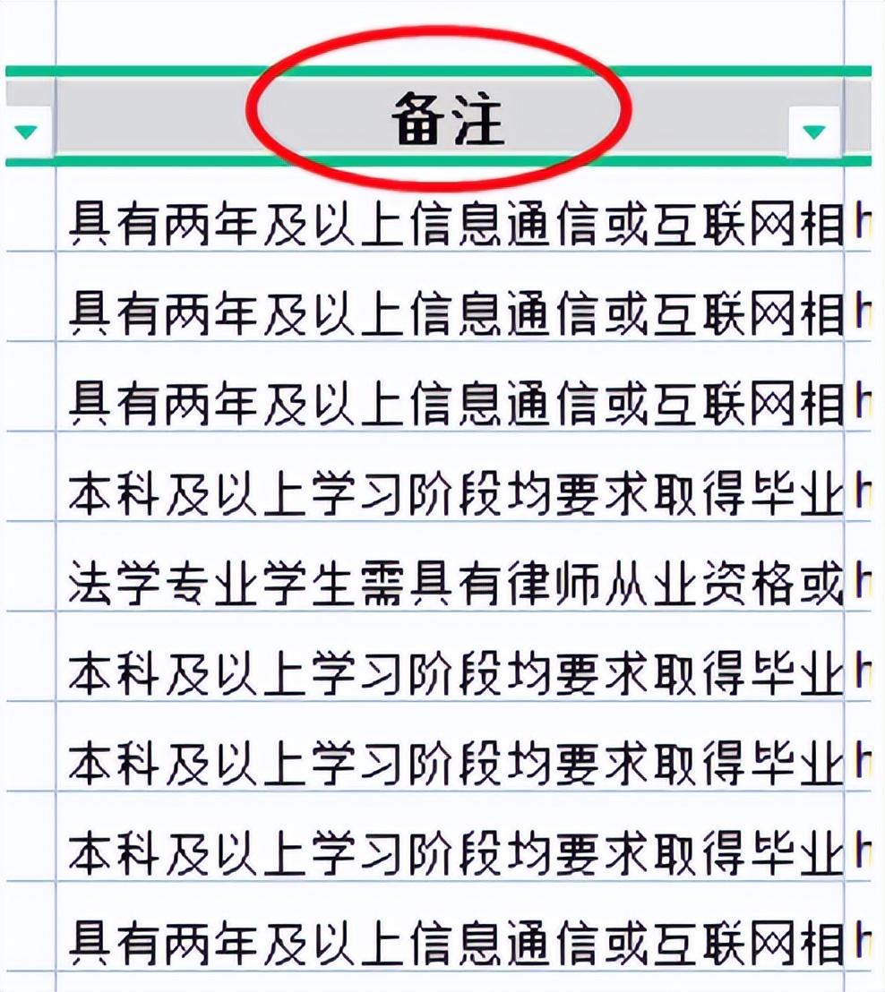 公考报名职位选择,手把手教你选择适合自己的国考岗位(图5) 公考报名职位选择,手把手教你选择适合自己的国考岗位(图5)