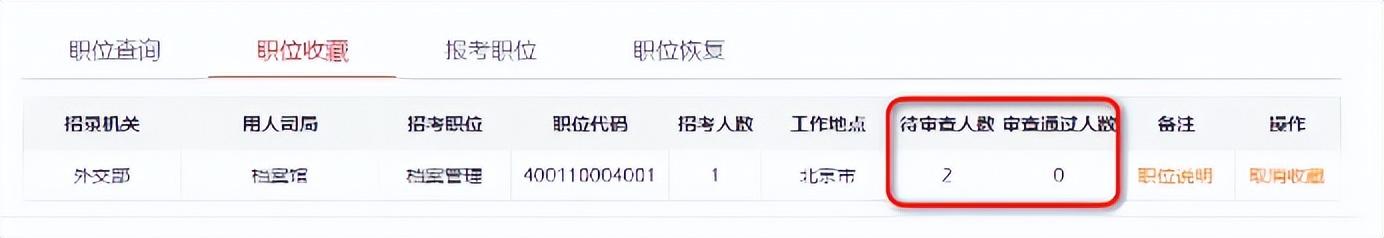 考公报名流程详细步骤,请查收好这份国考报名流程详细指南(图5) 考公报名流程详细步骤,请查收好这份国考报名流程详细指南(图5)