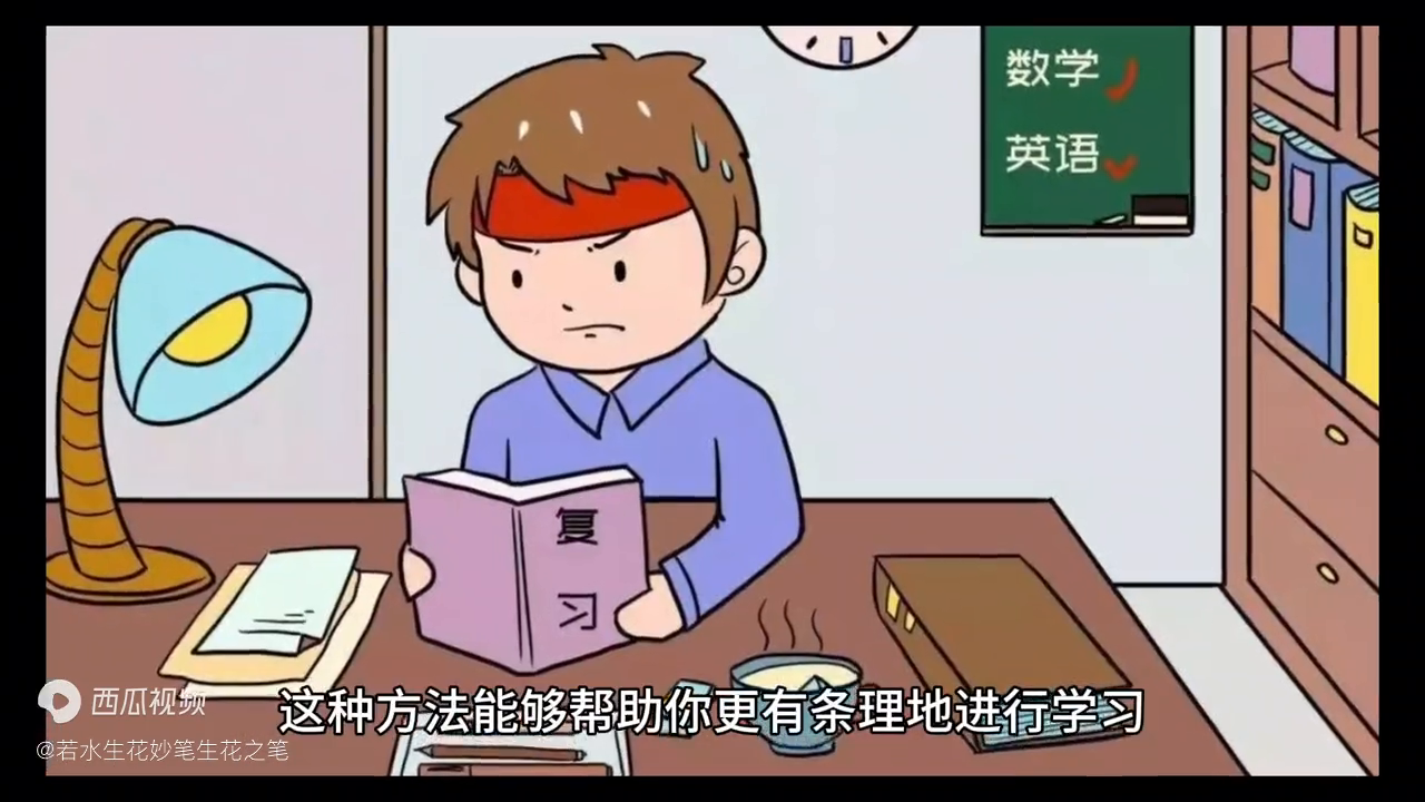 高效学习法有哪些,揭秘五大效率翻倍的高效学习法(图2) 高效学习法有哪些,揭秘五大效率翻倍的高效学习法(图2)