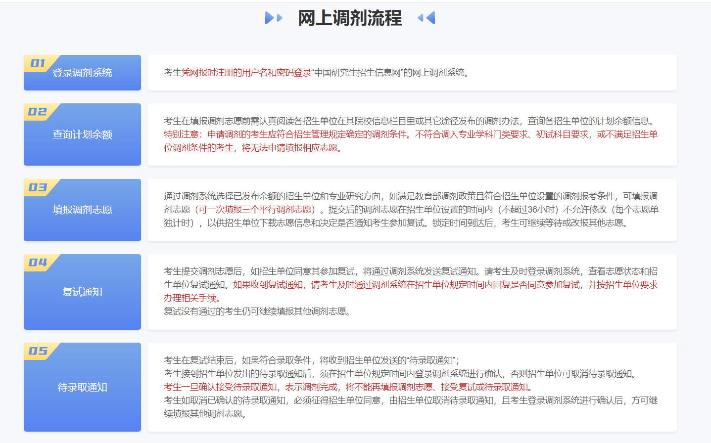 考研复试经验分享,2023年上岸人的考研复试经验分享(图7) 考研复试经验分享,2023年上岸人的考研复试经验分享(图7)