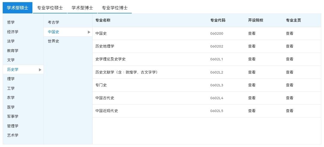 考研哪些专业好考冷门,考研只求上岸可以试试这6个冷门专业(图9) 考研哪些专业好考冷门,考研只求上岸可以试试这6个冷门专业(图9)