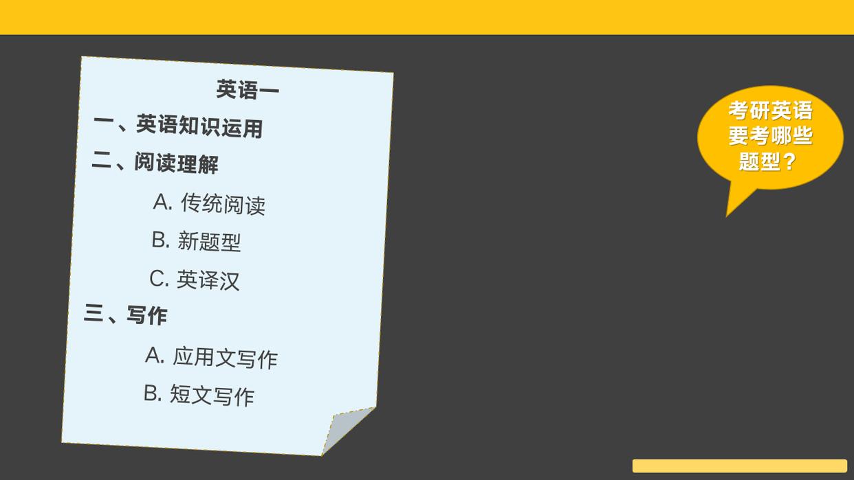 考研英语考哪些内容,考研英语的主要考察内容及复习建议(图5) 考研英语考哪些内容,考研英语的主要考察内容及复习建议(图5)