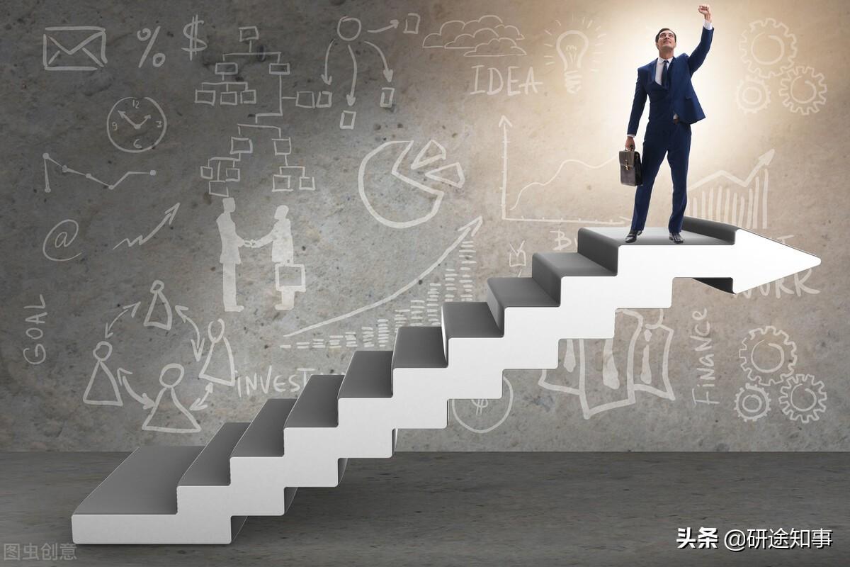 考研的具体流程是什么样的,从报名到录取的考研具体全流程(图2) 考研的具体流程是什么样的,从报名到录取的考研具体全流程(图2)
