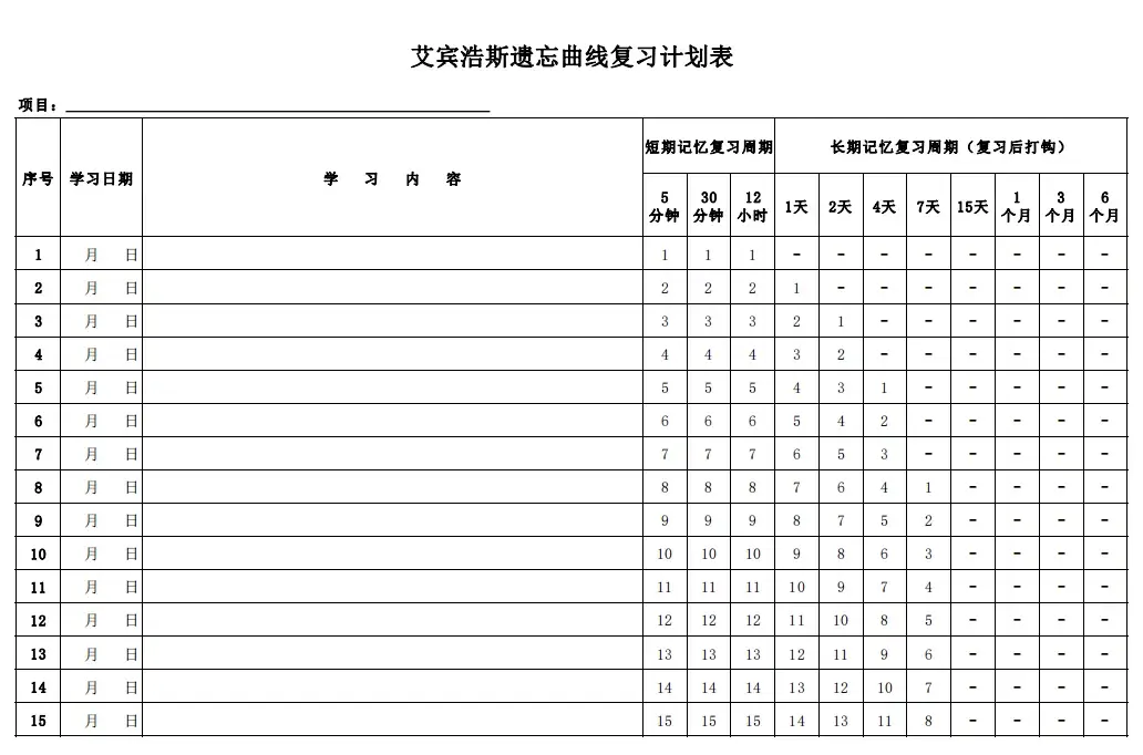考研政治背诵技巧,考研冲刺!政治背诵的六大技巧分享(图2) 考研政治背诵技巧,考研冲刺!政治背诵的六大技巧分享(图2)