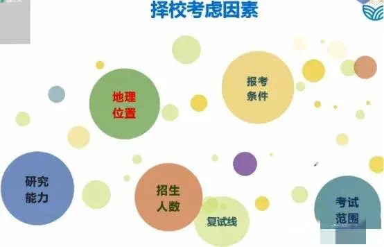 小学教育专业考研方向有哪些,小学教育专业考研的五大热门方向揭秘(图3) 小学教育专业考研方向有哪些,小学教育专业考研的五大热门方向揭秘(图3)