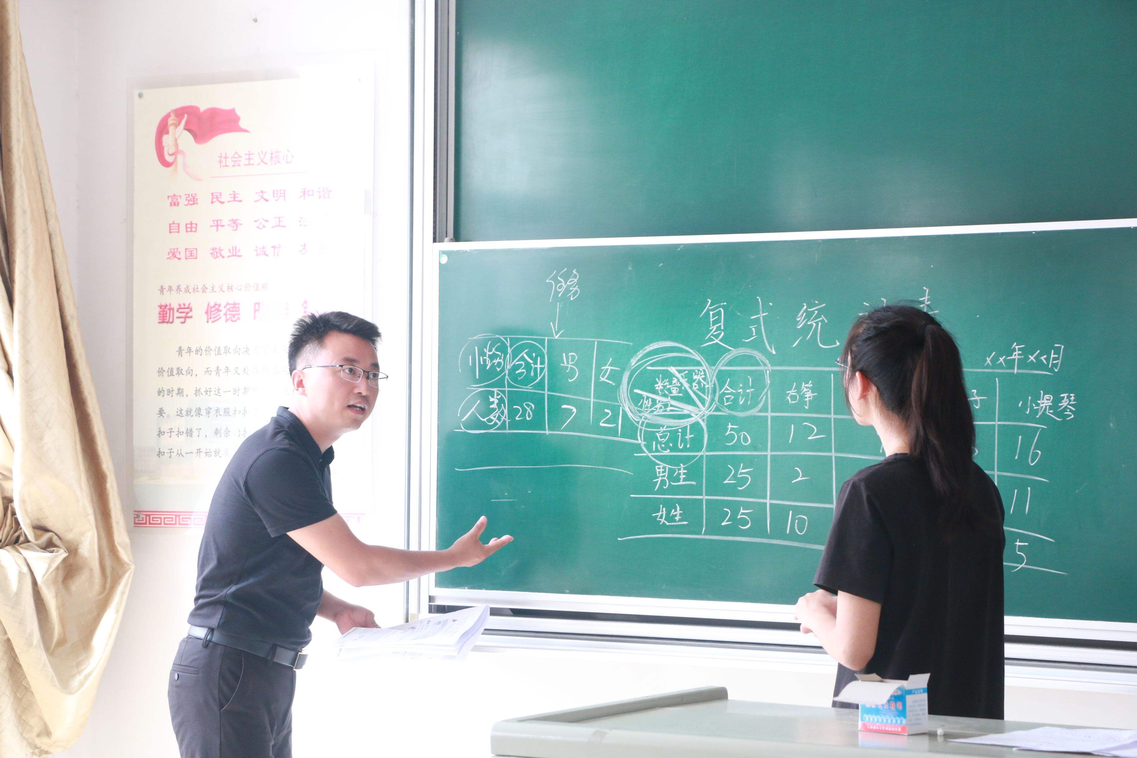 数学差考研考什么专业好,拯救“数学学渣”还好就业的三大考研专业(图3) 数学差考研考什么专业好,拯救“数学学渣”还好就业的三大考研专业(图3)