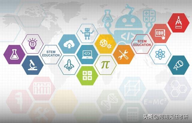 计算机专业需要考研吗,计算机专业考研的就业前景详细解析(图2) 计算机专业需要考研吗,计算机专业考研的就业前景详细解析(图2)