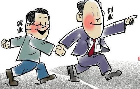 创业资源的类型有哪些，创业资源的五种类型解析(图3)