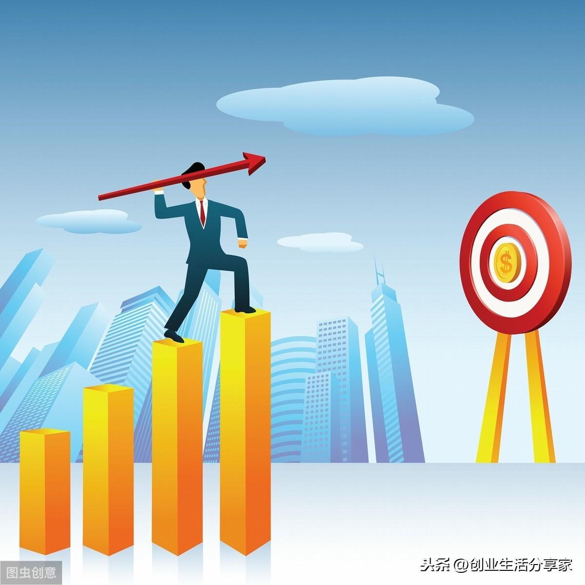 正确的创业心态是什么,成功创业必备的四种心态(图1) 正确的创业心态是什么,成功创业必备的四种心态(图1)