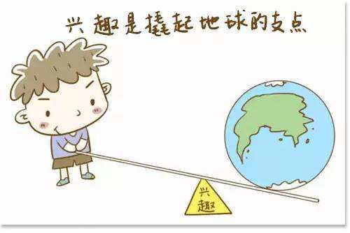 创业什么因素最重要,要创业兴趣比人脉和资金更重要(图3) 创业什么因素最重要,要创业兴趣比人脉和资金更重要(图3)