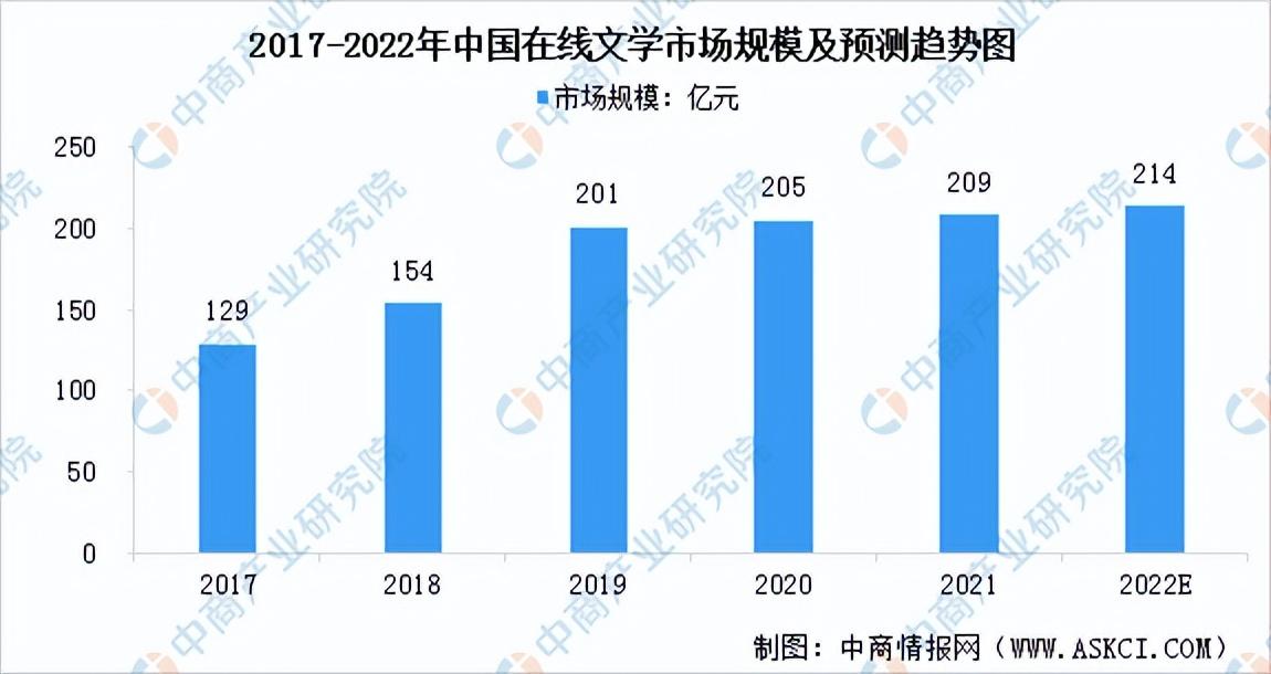 如何把握创业机会,6种把握机会的创业思维(图9) 如何把握创业机会,6种把握机会的创业思维(图9)