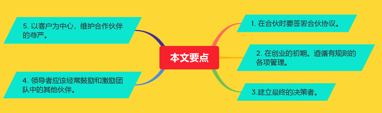 创业者如何做好创业初期管理，创业者做好初期管理的五个关键(图2)